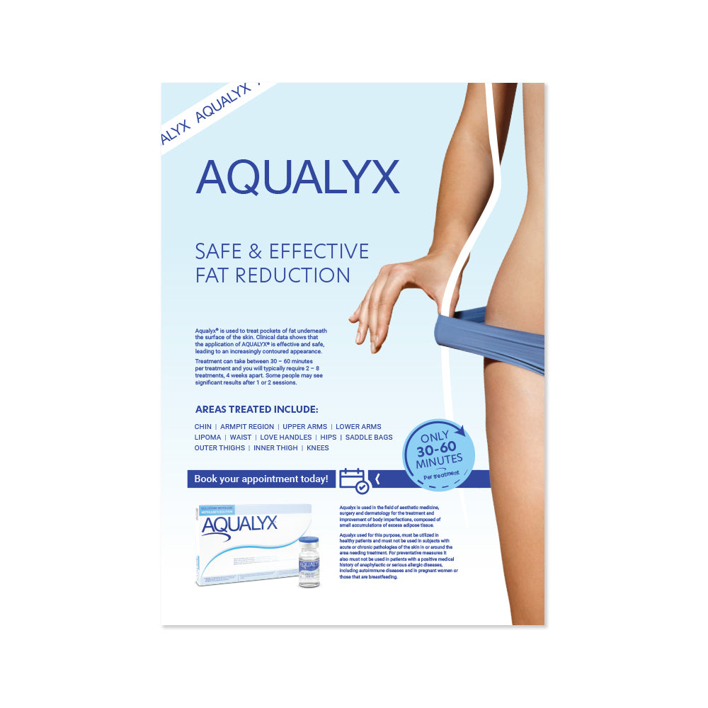 Buy BUY Aqualyx® A3 Poster LA BUCCIA - Authentic Medical Grade Dermal Filler