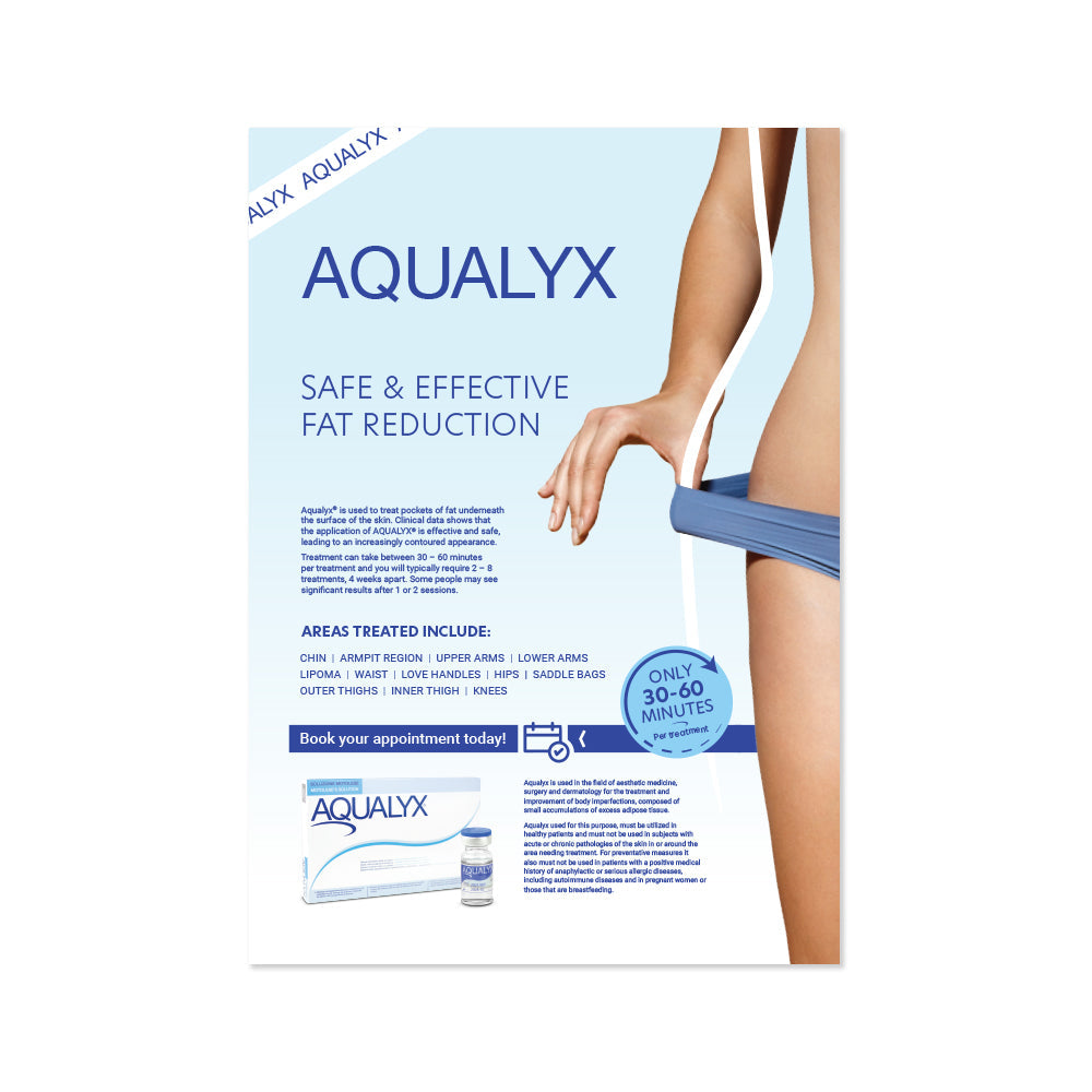 Buy BUY Aqualyx® A4 Poster LA BUCCIA - Authentic Medical Grade Dermal Filler